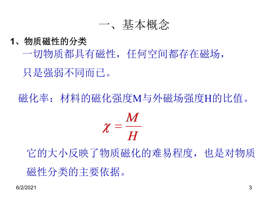 (贺龙辉)磁性材料的磁谱与磁损耗理论